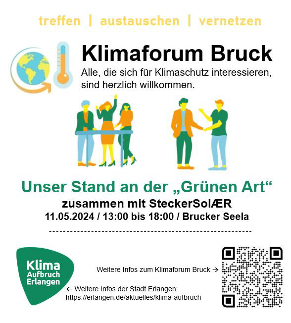 You are currently viewing Stadtteilfest „Grüne Art“ – Klimaforum Bruck