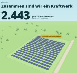 Mehr über den Artikel erfahren Balkonien Aktionen mit ClimateHub