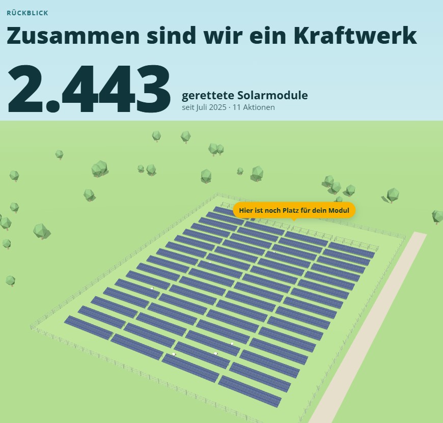 Du betrachtest gerade Balkonien Aktionen mit ClimateHub